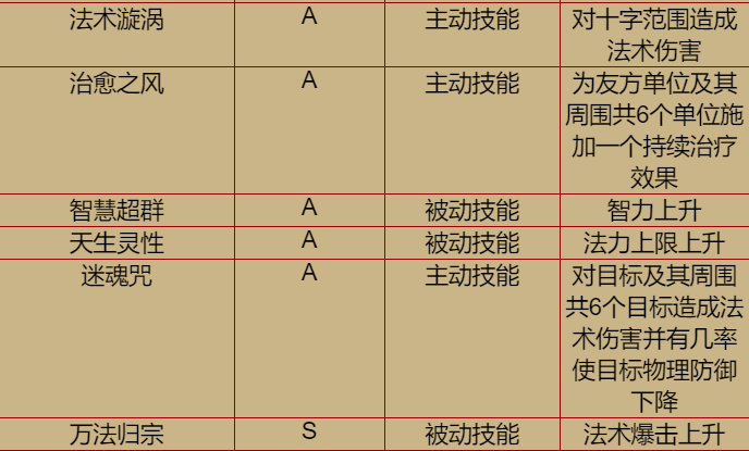 20200201230402.png