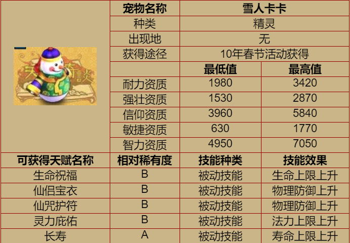 20200201230451.png