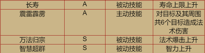 20200201230550.png