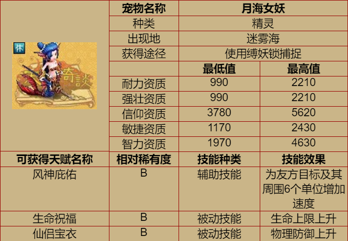 20200201230718.png