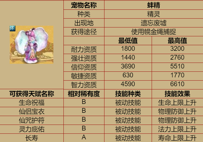 20200201230751.png