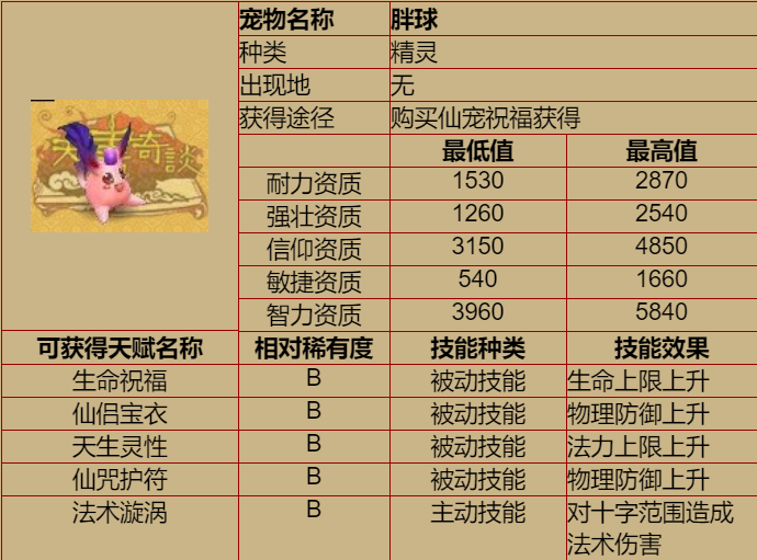 20200201230825.png