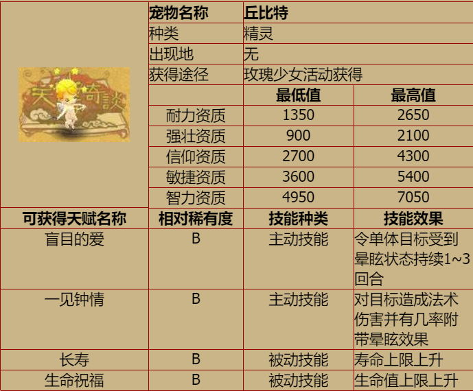 20200201230939.png