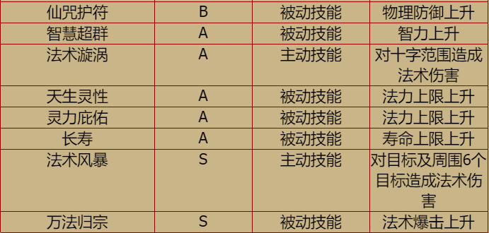 20200201231023.png