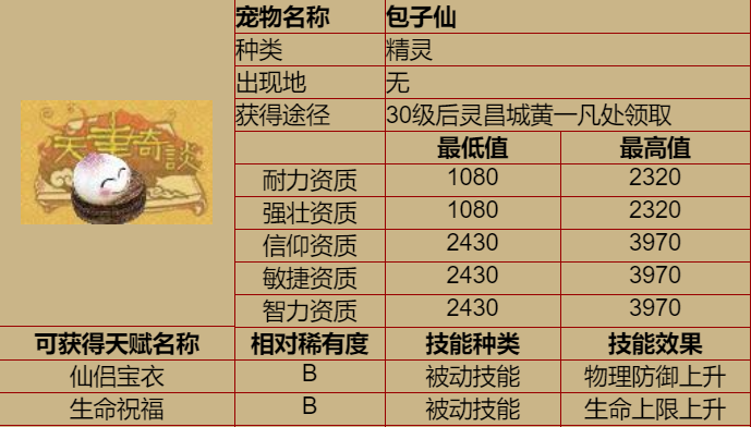 20200201231039.png