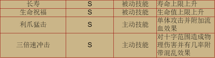 20200202094627.png