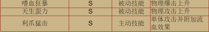 20200202094704.png