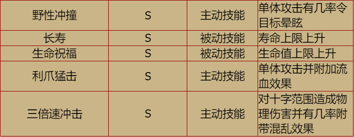 20200202094939.png