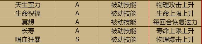 20200202095104.png