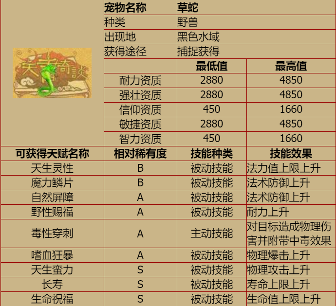 20200202112437.png