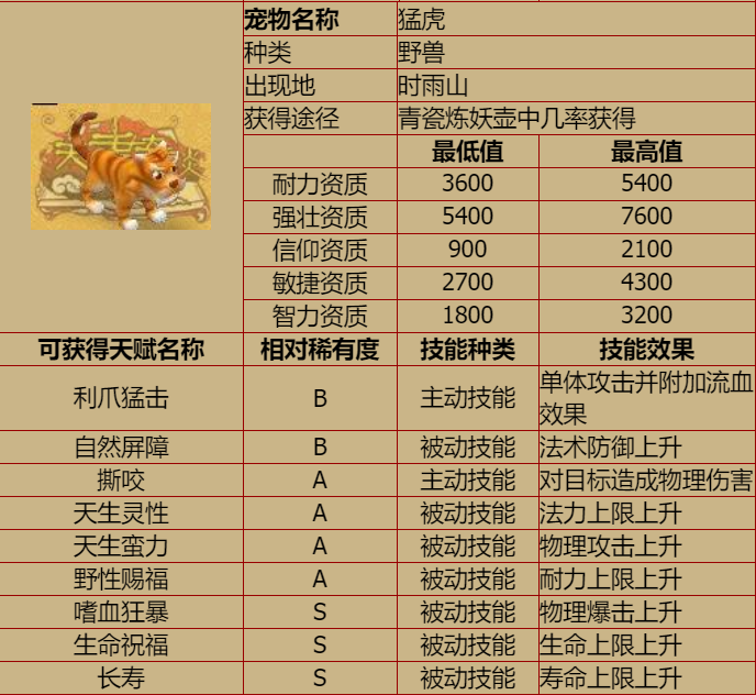 20200202113025.png