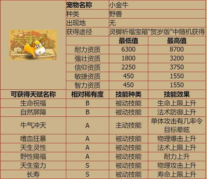 20200202113114.png