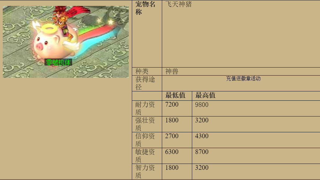 20200202194239.png