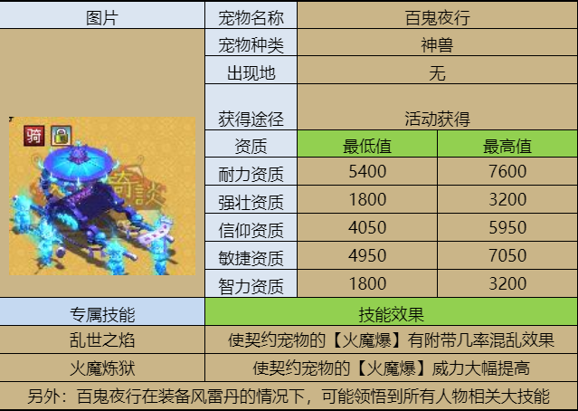 20200202194550.png