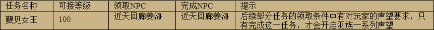 20200203093112.png
