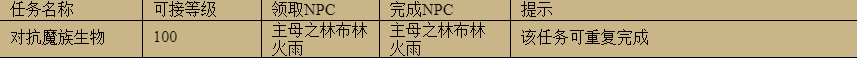 20200203093124.png