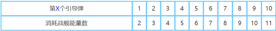 20200229090736.png