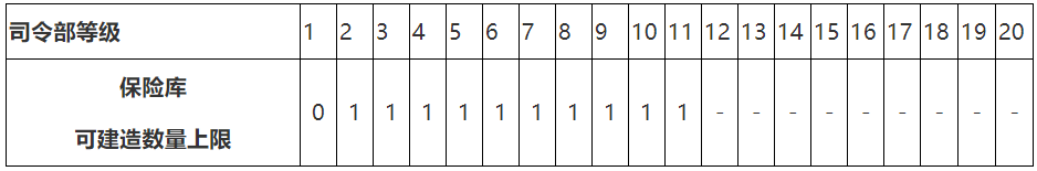 20200305235535.png