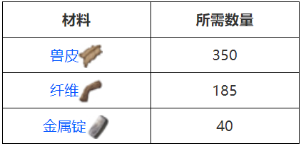 20200418225022.png