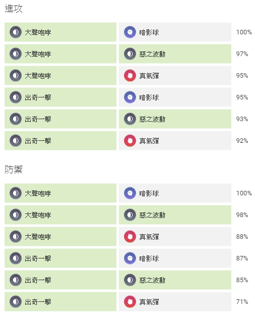 Sableye.png