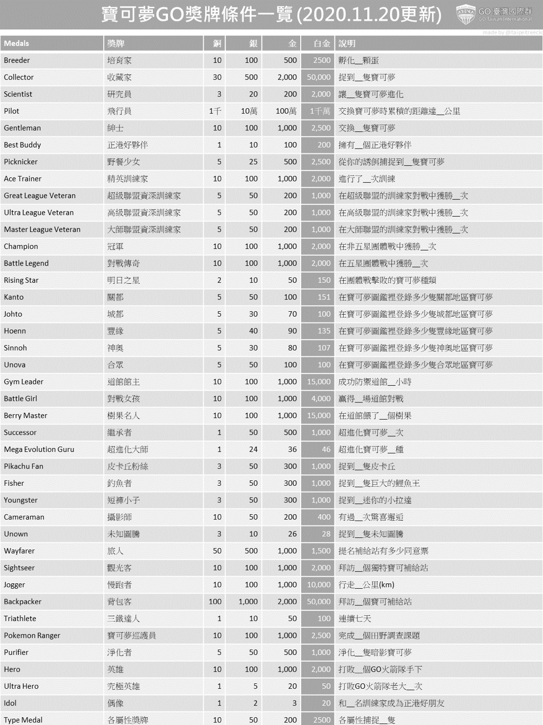 49CBB94B-2DDA-4676-8885-C8BFB5CED142.jpg