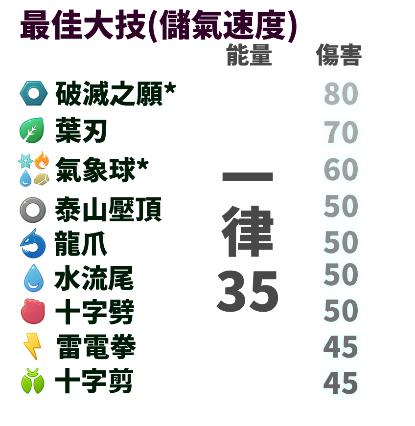 4d8376df36e6787f6a58ff476b8cd15b.png