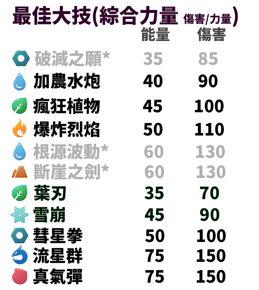 b9b34fc3037e4398e02b8c68b8eac17a.png