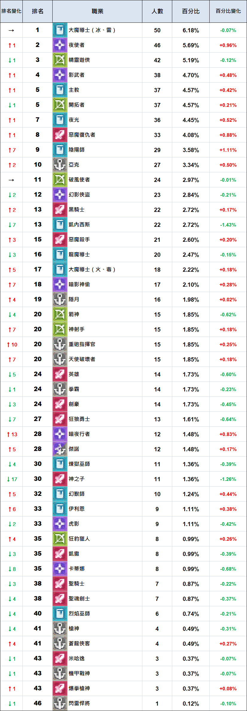 Y2qq1hq.png