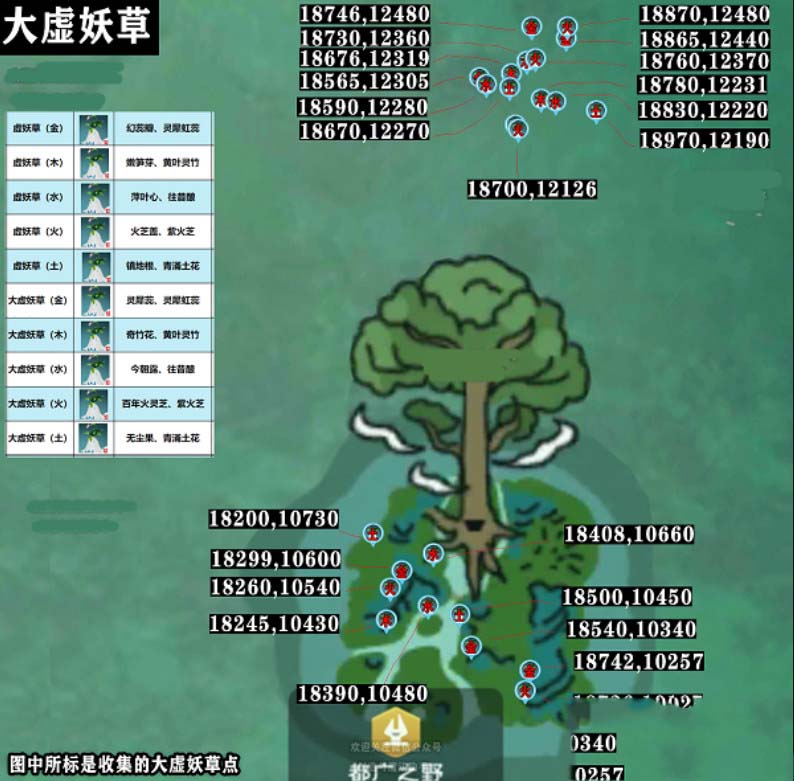 创造与魔法红太狼饲料图片