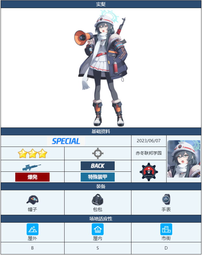 LgOwtYbrhwCuDvF.png!a-3-800x.png