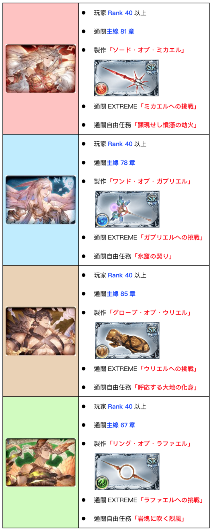 gnloZz.png