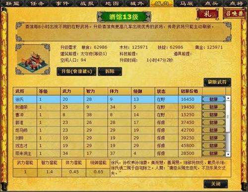 《梦想三国》武将玩法攻略