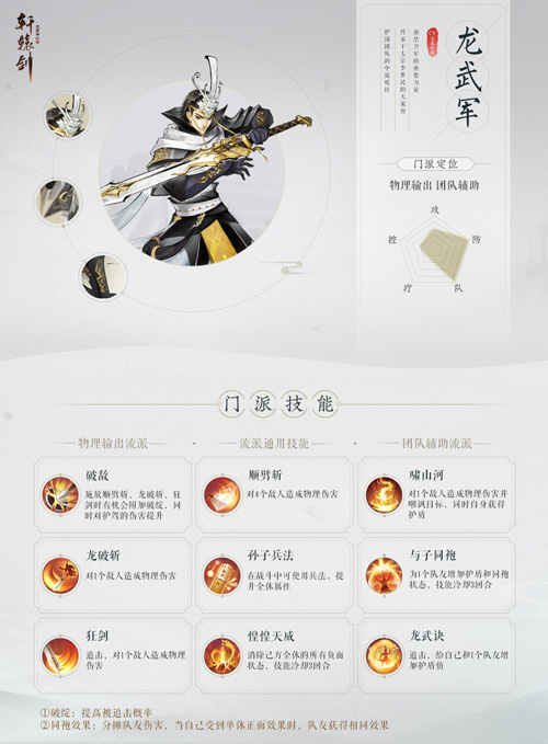 《轩辕剑龙舞云山》新手职业介绍