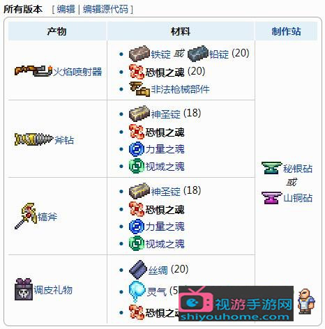 泰拉瑞亞恐懼之魂怎么得 泰拉瑞亞恐懼之魂能合成什么及有什么用