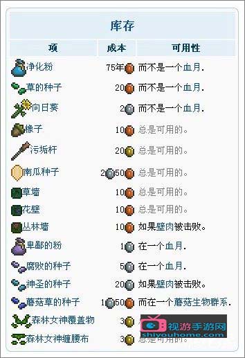 泰拉瑞亞森林女神在哪 泰拉瑞亞森林女神入駐條件及賣什么