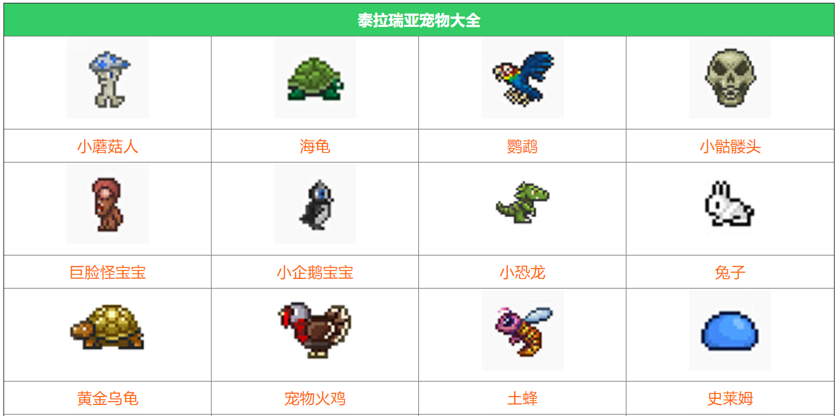 泰拉瑞亞寵物怎么獲得 泰拉瑞亞寵物大全及寵物有什么用