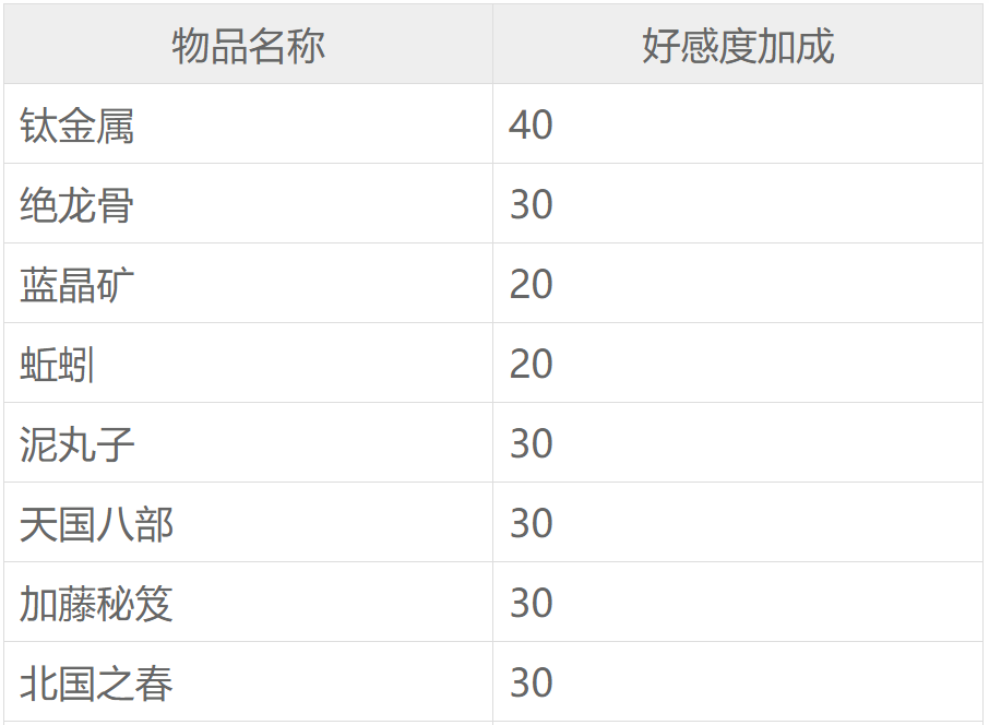 侠客风云传老胡送礼 侠客风云传老胡刀法