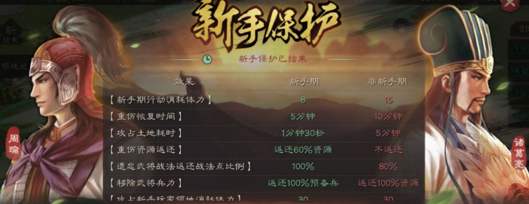 三国志战略版开局选择三国志战略版开局攻略 视游三国志战略版专区