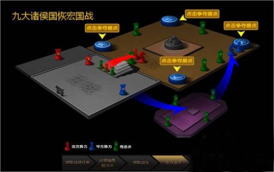 御龙在天国战怎么玩 御龙在天国战打法攻略