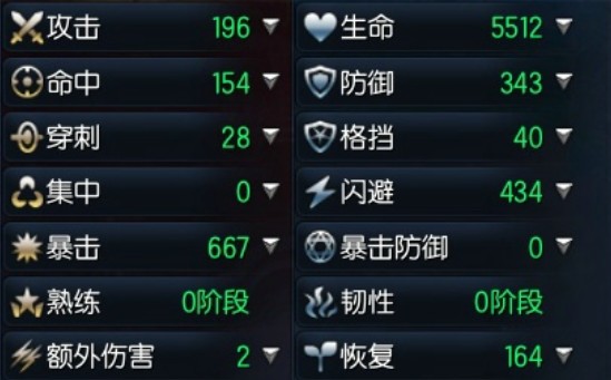 剑灵人物属性一览 剑灵人物属性详细介绍