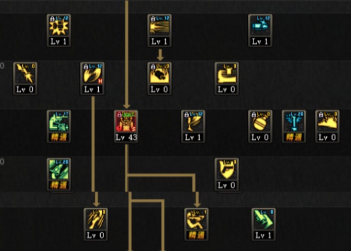 地下城与勇士漫游如何加点 地下城与勇士漫游最强加点2020