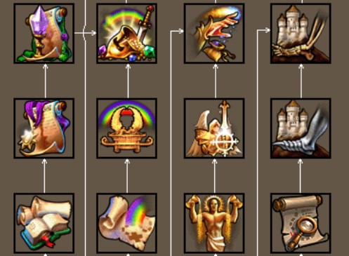 英雄无敌5技能树详解 英雄无敌5技能树详细介绍