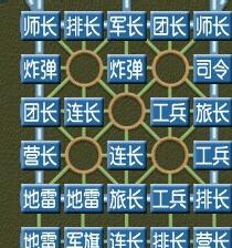 四国军棋最佳布局图分享 四国军棋玩法技巧分享