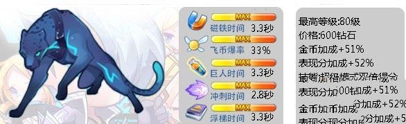 天天酷跑闪电豹价格 天天酷跑闪电豹怎么得