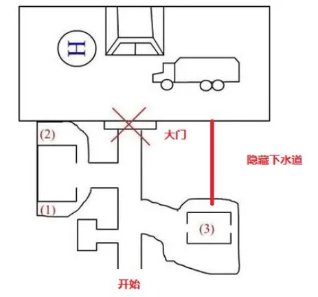 孤胆枪手隐藏点分布位置及路线图文 孤胆枪手隐藏点在哪