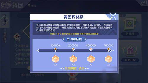 qq炫舞2020舞团升级资源表 qq炫舞舞团升级攻略