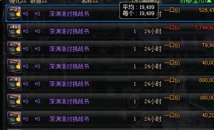 DNF深渊邀请函怎么得 DNF深渊邀请函有什么用