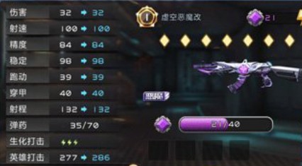 全民枪战虚空恶魔改要多少碎片 全民枪战虚空恶魔改碎片需求