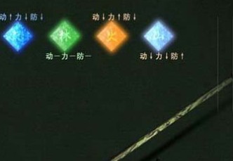 流星蝴蝶剑枪出招连招表 流星蝴蝶剑枪连招方法