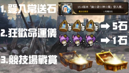 神魔之塔打什么掉石头 神魔免费获取石头方法